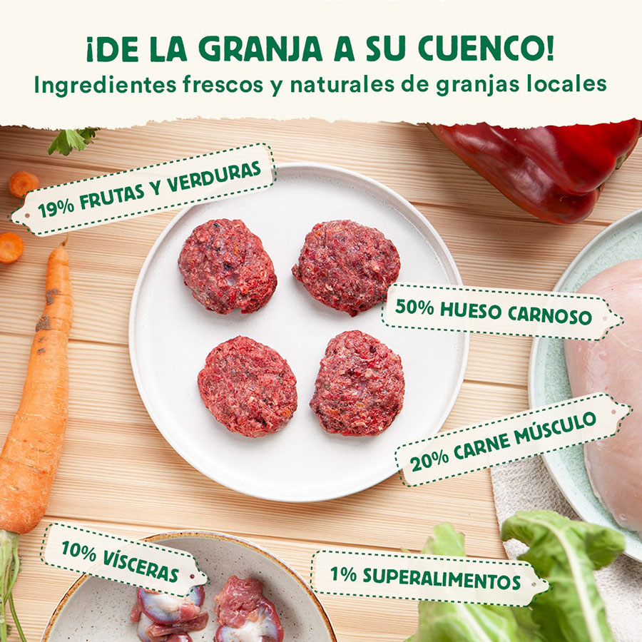 Pacote completo de dieta BARF para cães, sabor peru.