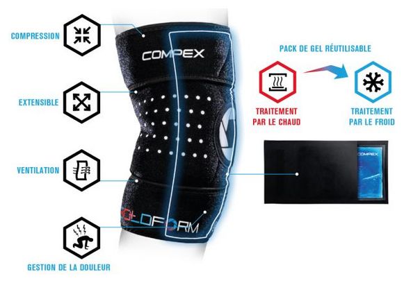 Traitement coude Compex Coldform Chaud Froid   Poche