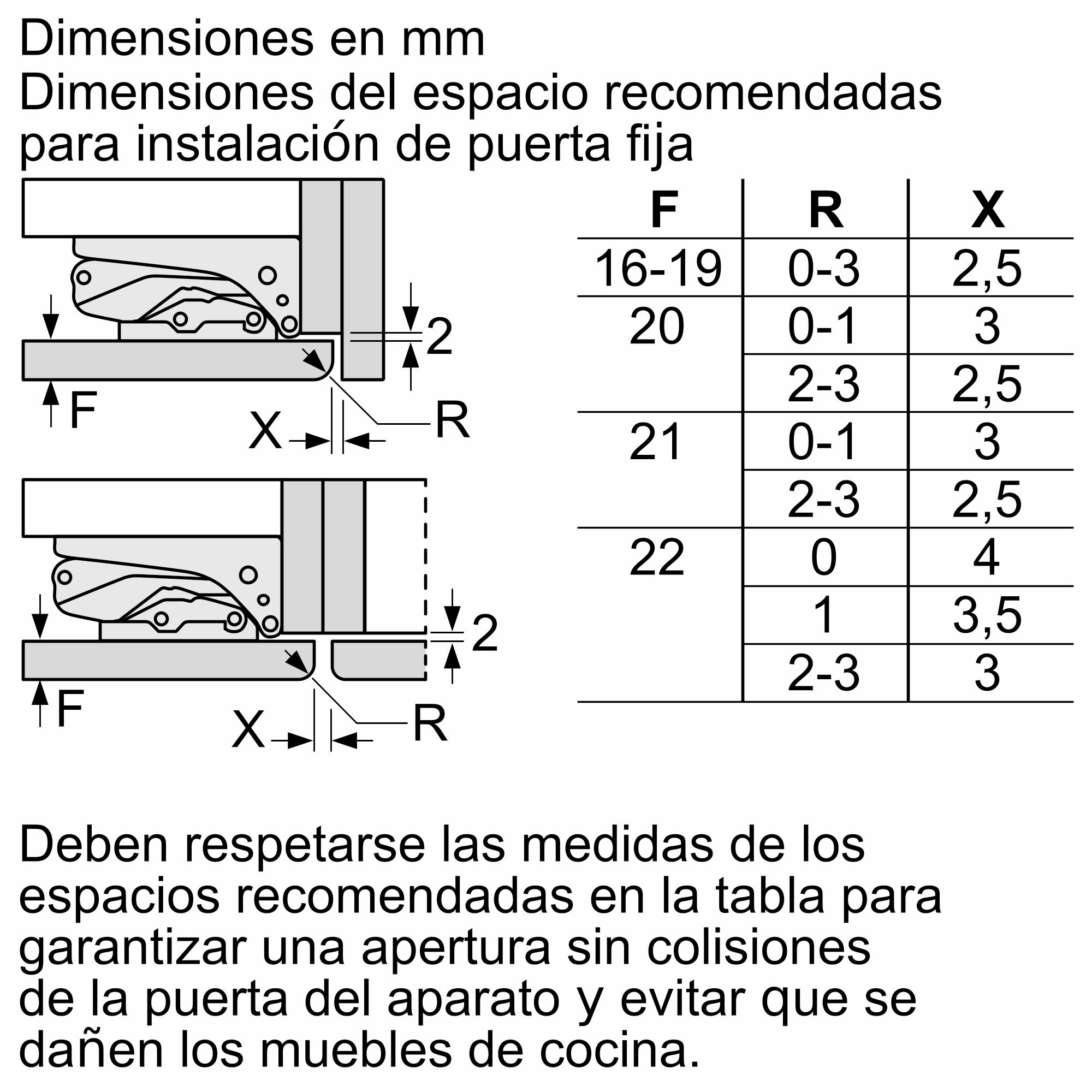 PRODUTO RECONDICIONADO # Refrigerador Combinado Embutido Série 4 193,5 x 70,8 cm Porta Fixa KBN96VFE0-B