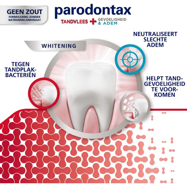 Parodontax Tandvlees + Gevoeligheid & Adem Whitening Dagelijkse Tandpasta 75 ML