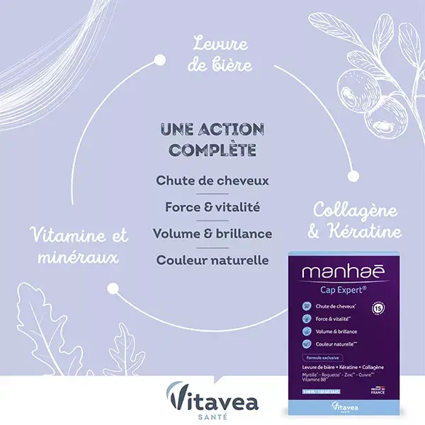 Manhaé Cap Expert - Queda de Cabelo - Levedura de Cerveja, Queratina - 120 Cápsulas