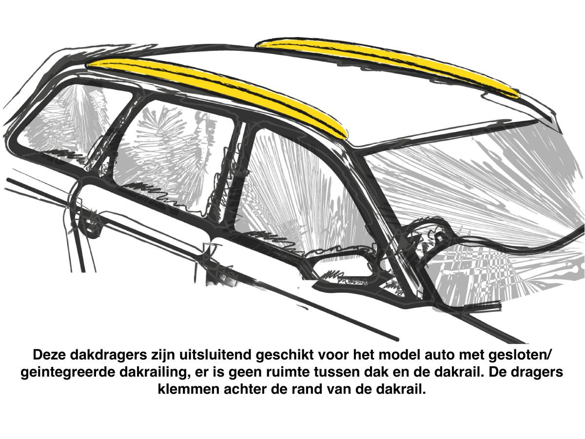 Farad gesloten dakrail dakdragers -Renault Grand Scenic 2017>