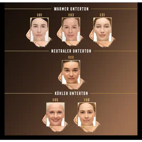 Facefinity Compact Foundation 006 Golden LSF 20