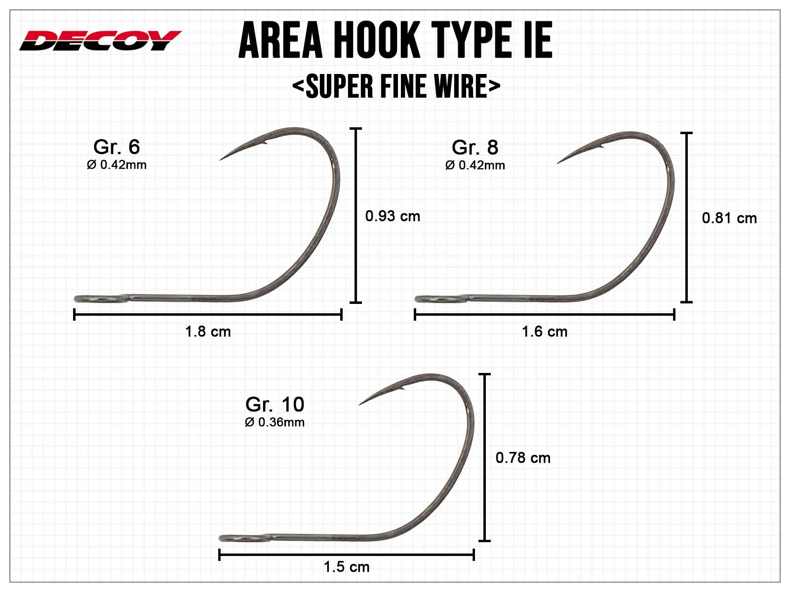 Area Hook Type IE (DECOY)