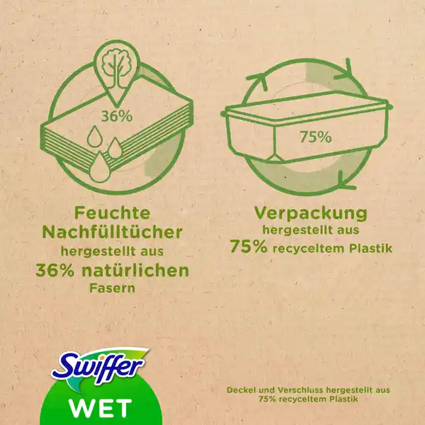 Wet+ Feuchte Bodentücher Antibakteriell Nachfüllpackung