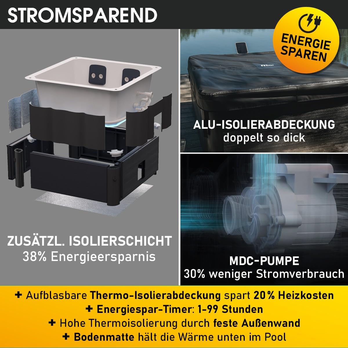 BRAST Whirlpool MSpa Oslo Sapphire mit Fester Außenwand | LED-Beleuchtung in 20 Farben für 6 Personen | 160x160x65cm | 120 Massagedüsen | Ganzjähriger Einsatz Winterfest | In & Outdoor Pool
