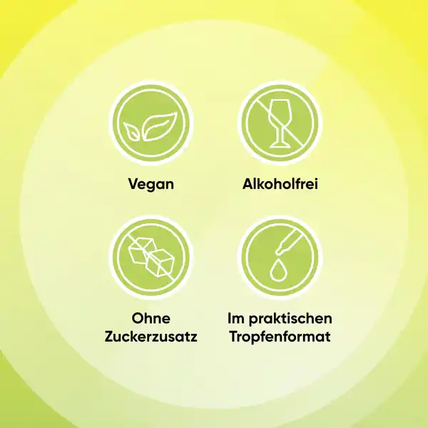 PLUS Bachblüten Mentale Balance