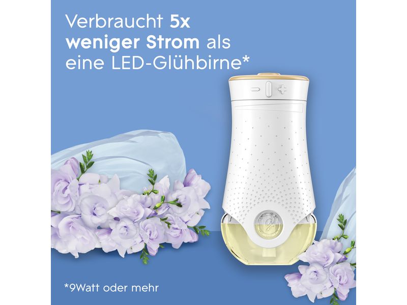 Glade Duftstecker Nachfüller Pure Clean Linen 20 ml Nachfüllkartusche für elektrischen Raumduft