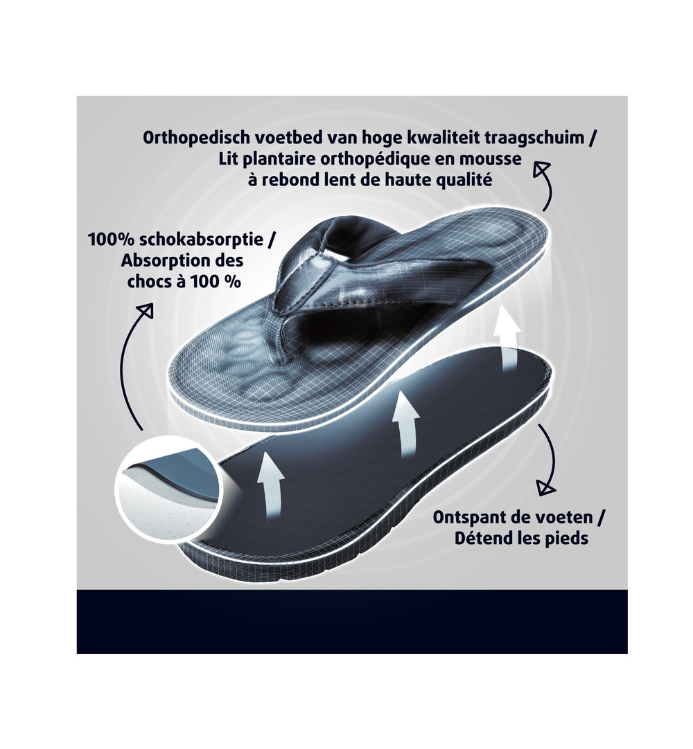 Lucovitaal Orth. Slippers 45-46 Zwart (1 paar)