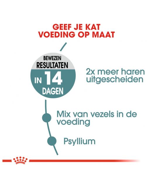 Royal Canin Hairball Care - Kattenvoer