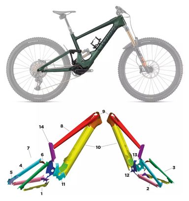 SPECIALIZED KENOVO SL CARBON 2021 - S3 - MAT