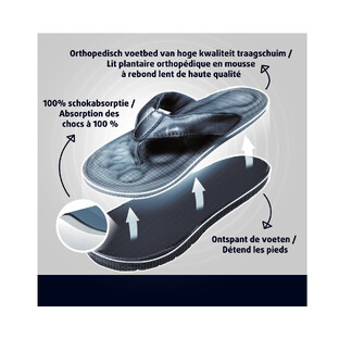 Lucovitaal Orthopedische Slippers maat 35-36 1PR