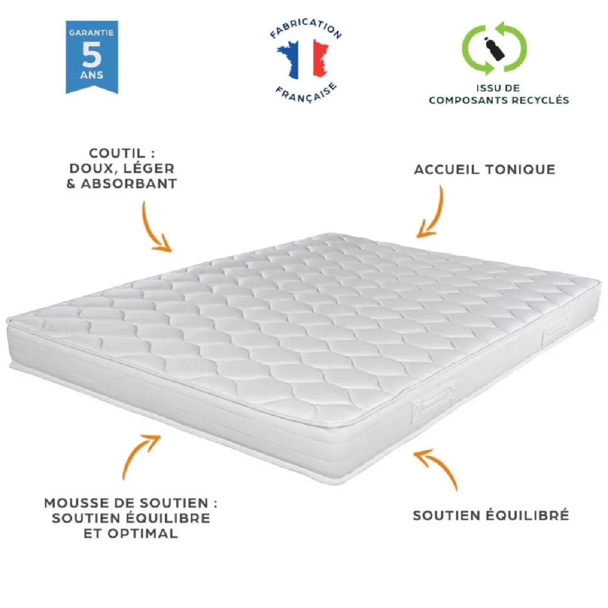 Ebac Montana Matelas + Sommier Tapissier Omega - 140x200 cm