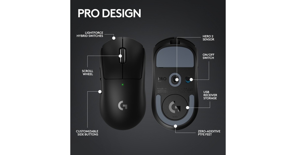 Logitech GPRO X SUPERLIGHT 2 Wireless gaming muis  (Zwart, 100 - 44.000 dpi)