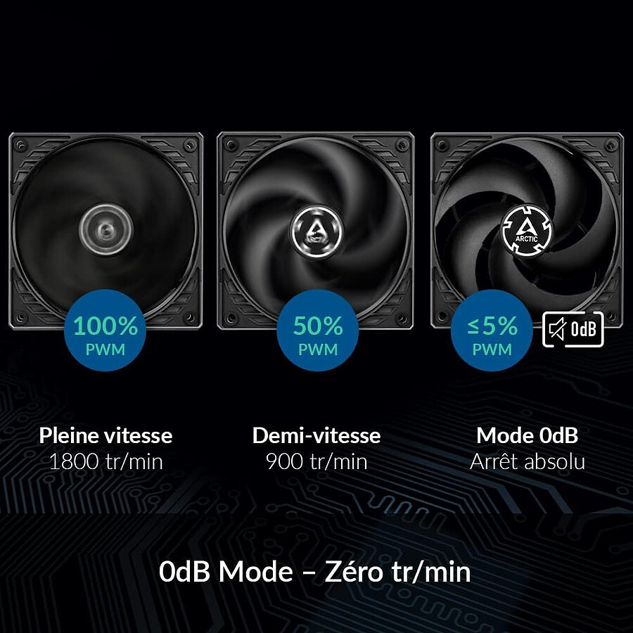 Arctic P14 PWM PST - Noir