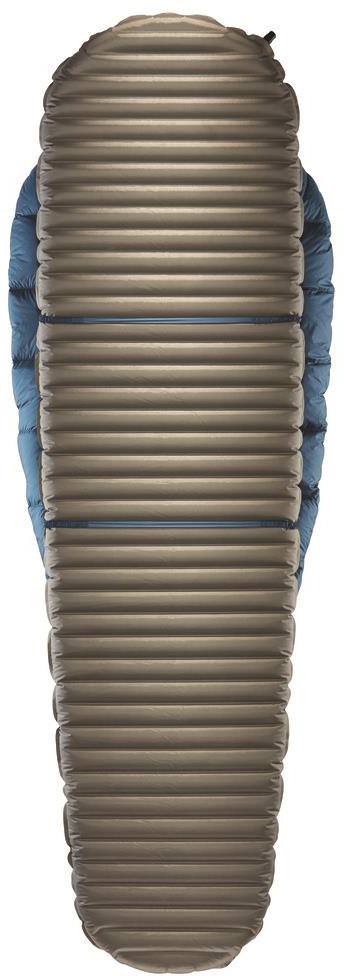 Therm-a-Rest Hyperion 20F°/-6C° UL