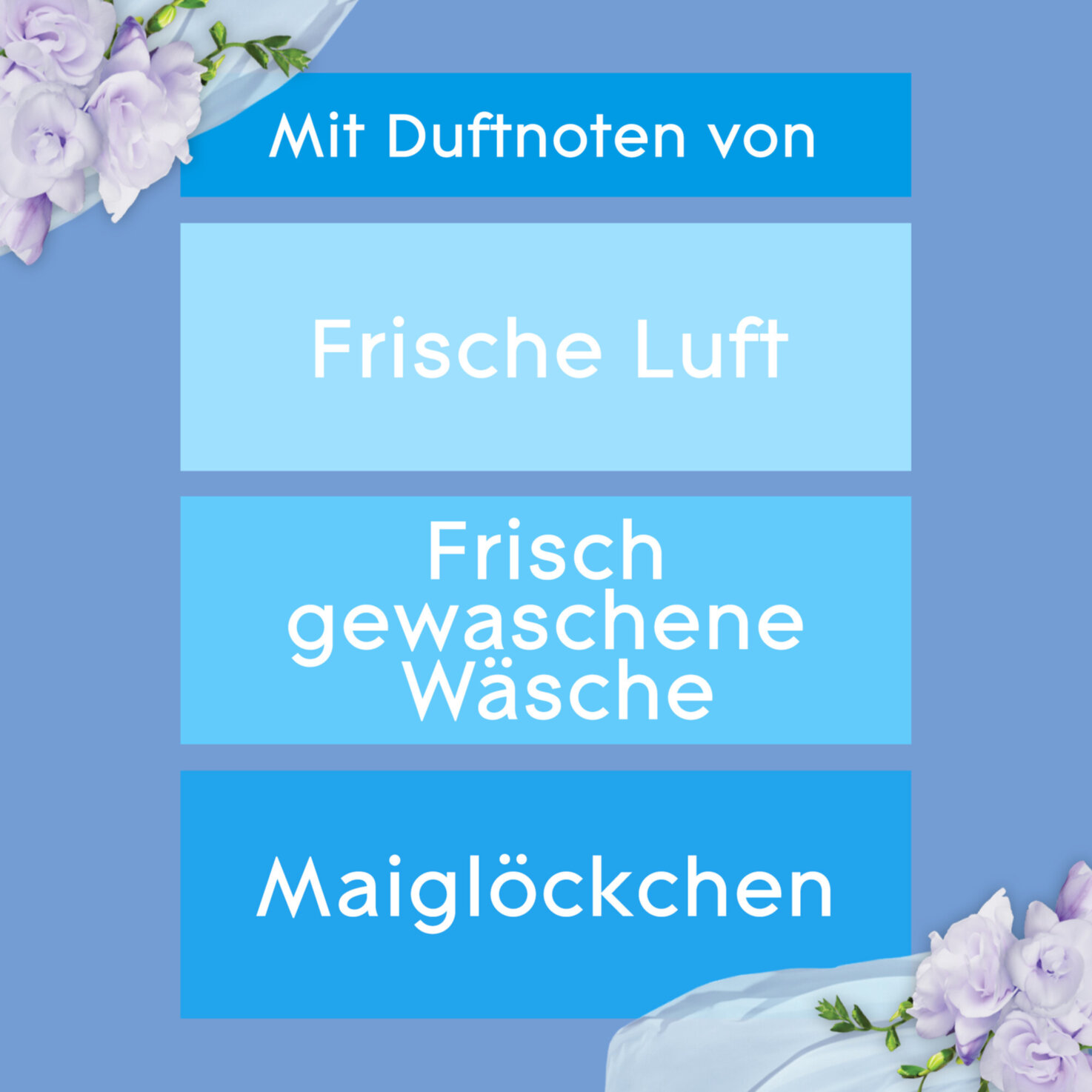Glade Electric Scented Oil Duftstecker Nachfüller Clean Linen