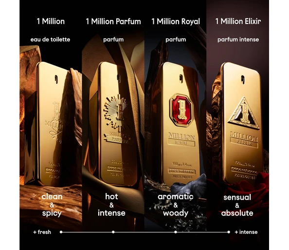 rabanne 1 Million Royal Eau de Parfum