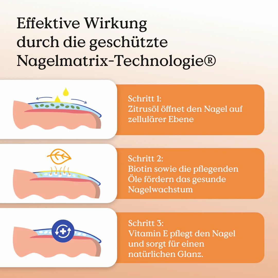 Health Routine Nail Growth Serum / Nagelserum für starke und gesunde Nägel