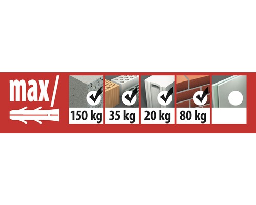 Tox TRI 10/61 universele deuvels, 20 stuks