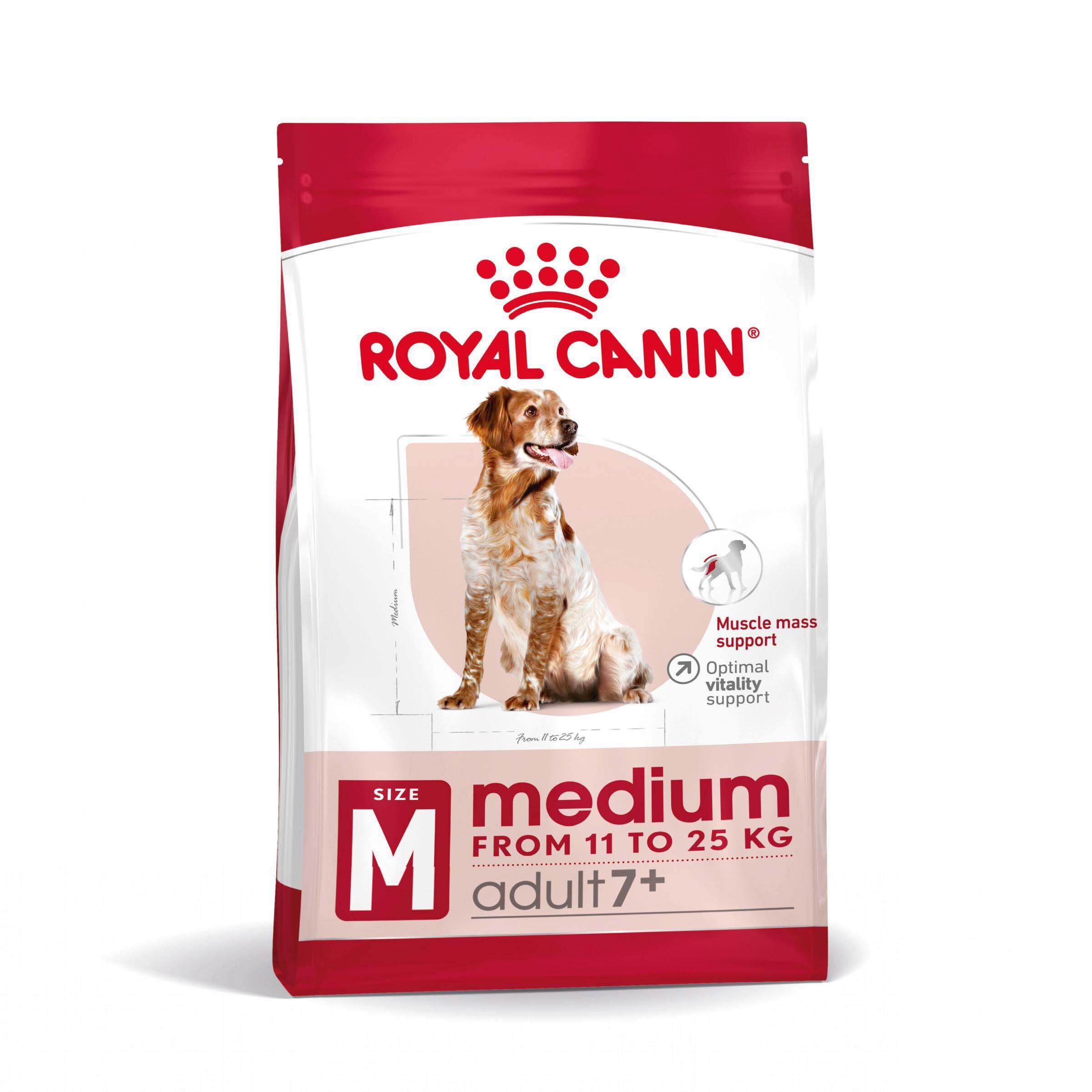 Royal Canin SHN Medium Adult 7  Hondenvoer - 10 Kilogram - gevogelte