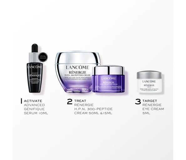 Lancôme Rénergie Pflegeset