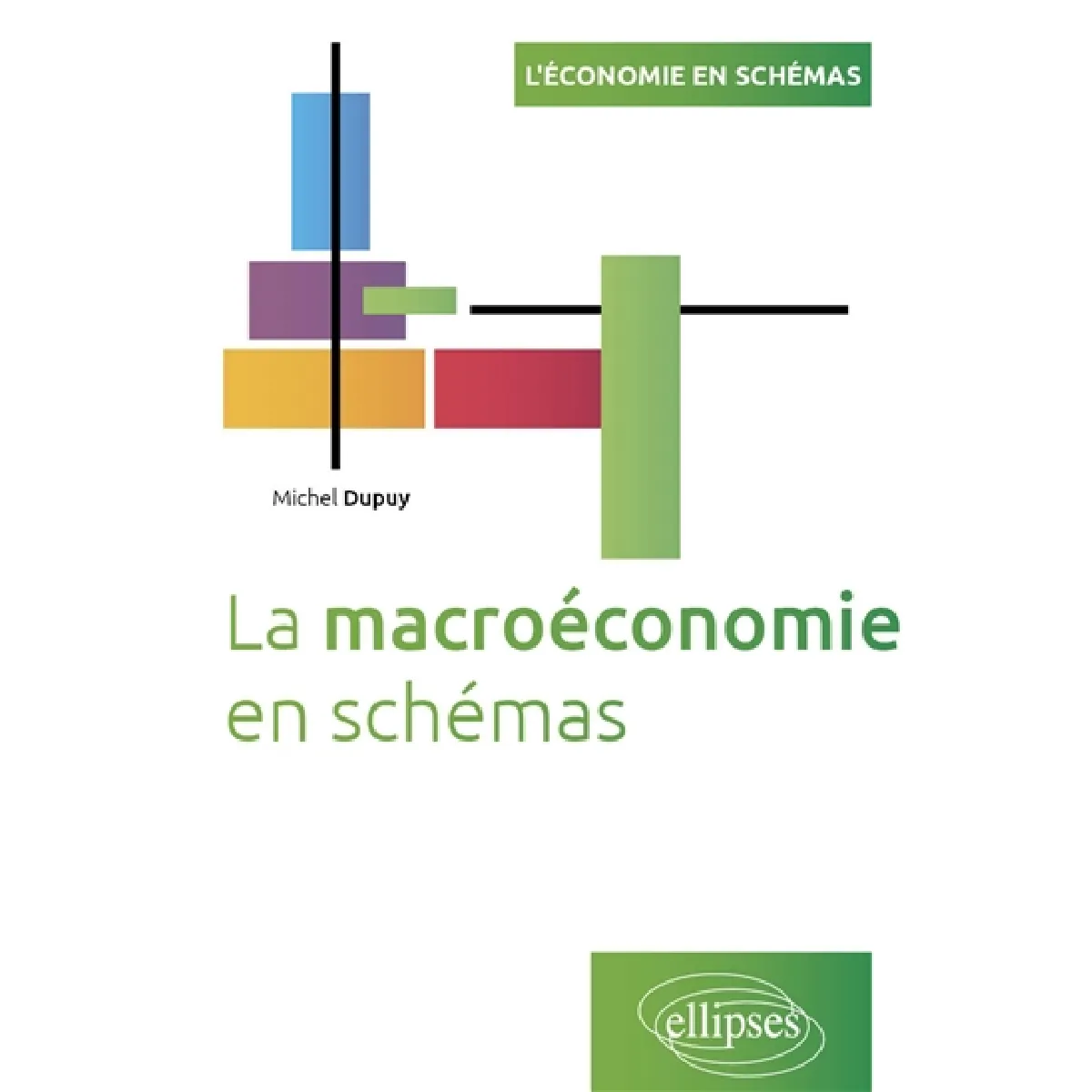 La macroéconomie en schémas