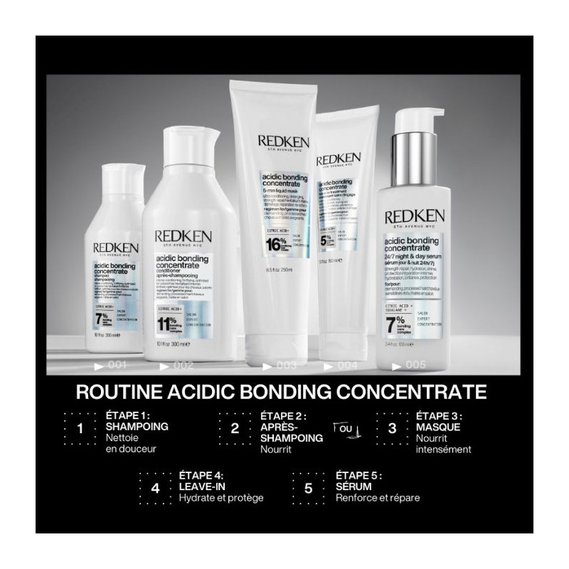 Sérum jour et nuit Acidic Bonding Concentrate Redken 100 ML