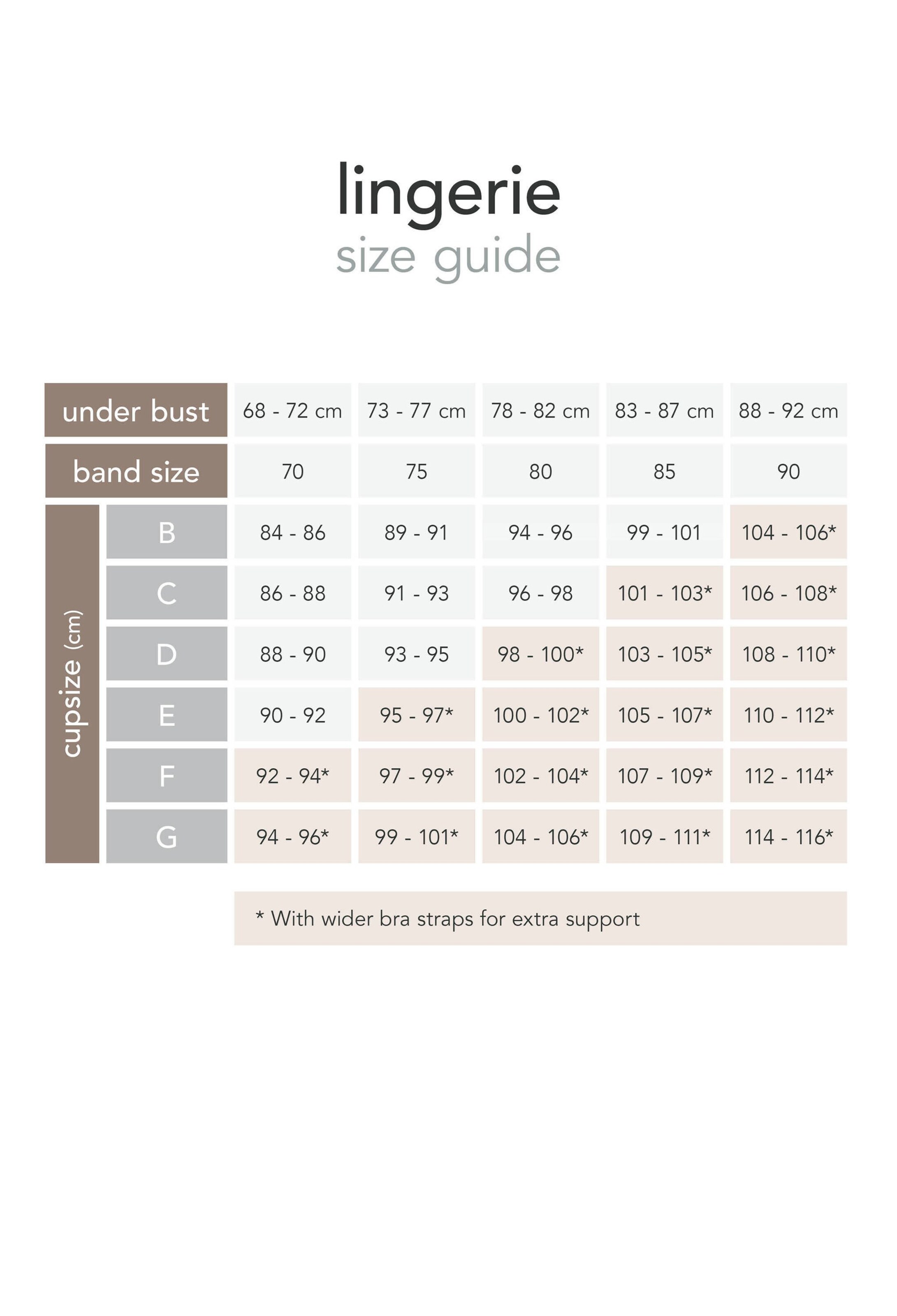 Noppies Nahtloser Still-BH Wireless Micro nursing bra Moonlight