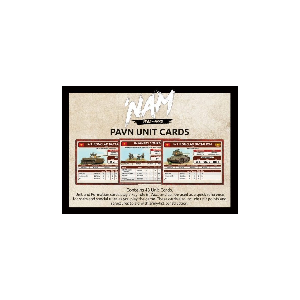 Nam - Unit Cards – PAVN Forces in Vietnam