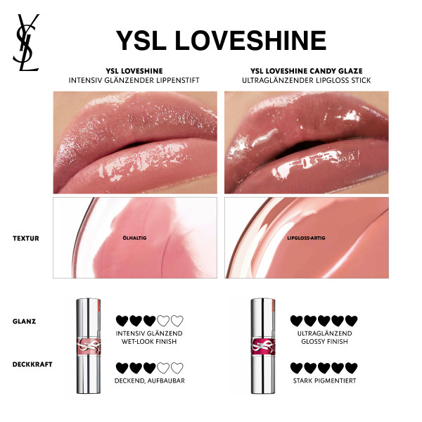 YVES SAINT LAURENT Loveshine Rouge Volupte Shine Lippenstift 154 3.2 g