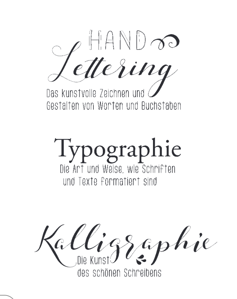(249x249mm) Handlettering Malbuch Fischer Verlag Zeichnungsheft für Erwachsene (24525390) - Buchstabenzauber