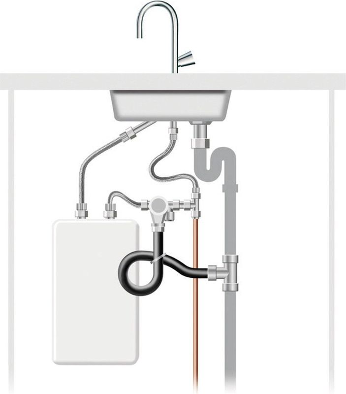 Aansluitset - 12mm - Compleet - Inclusief Inlaatcombinatie en Aansluitslangen