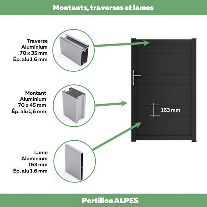 Portillon Jardimat battant aluminium Alpes noir - 100 x h.160 cm