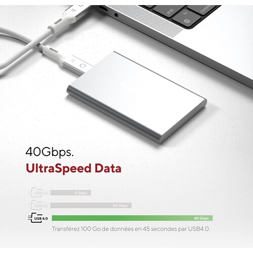 Chargeur et câble d'alimentation PC Lnq USB4 USB-C 1M