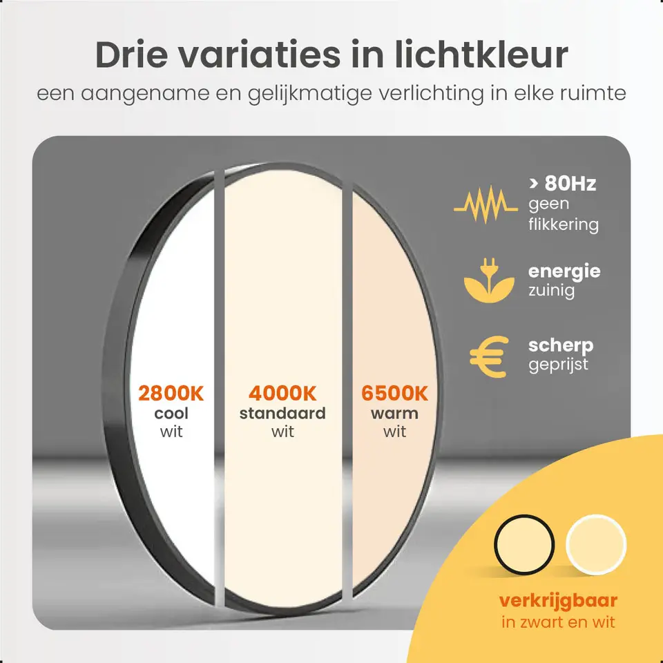 Goliving Plafondlamp - Plafonnière - LED - 30x30x2.1 cm - Zwart