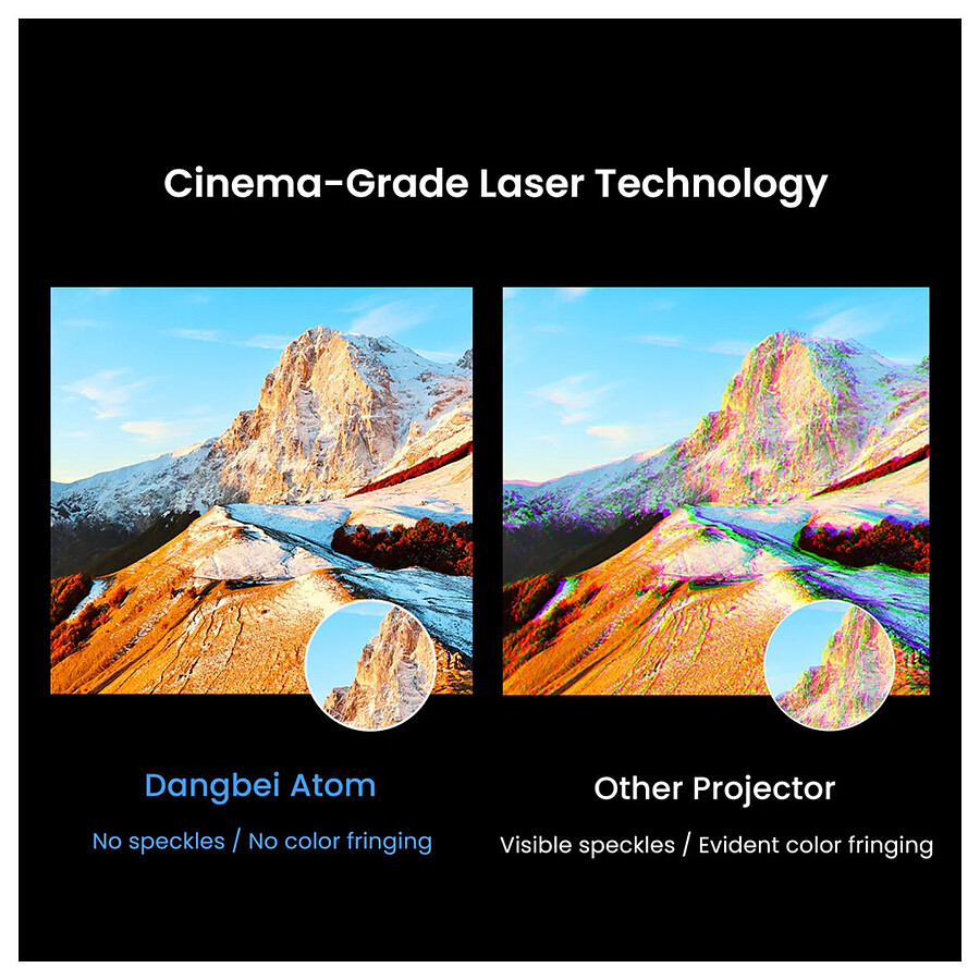 Dangbei Atom - DLP Laser Full HD - 1200 Lumens