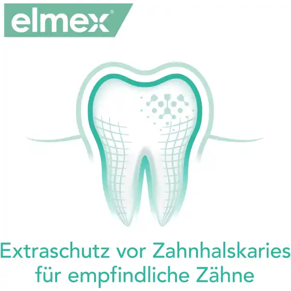 Zahnspülung sensitive