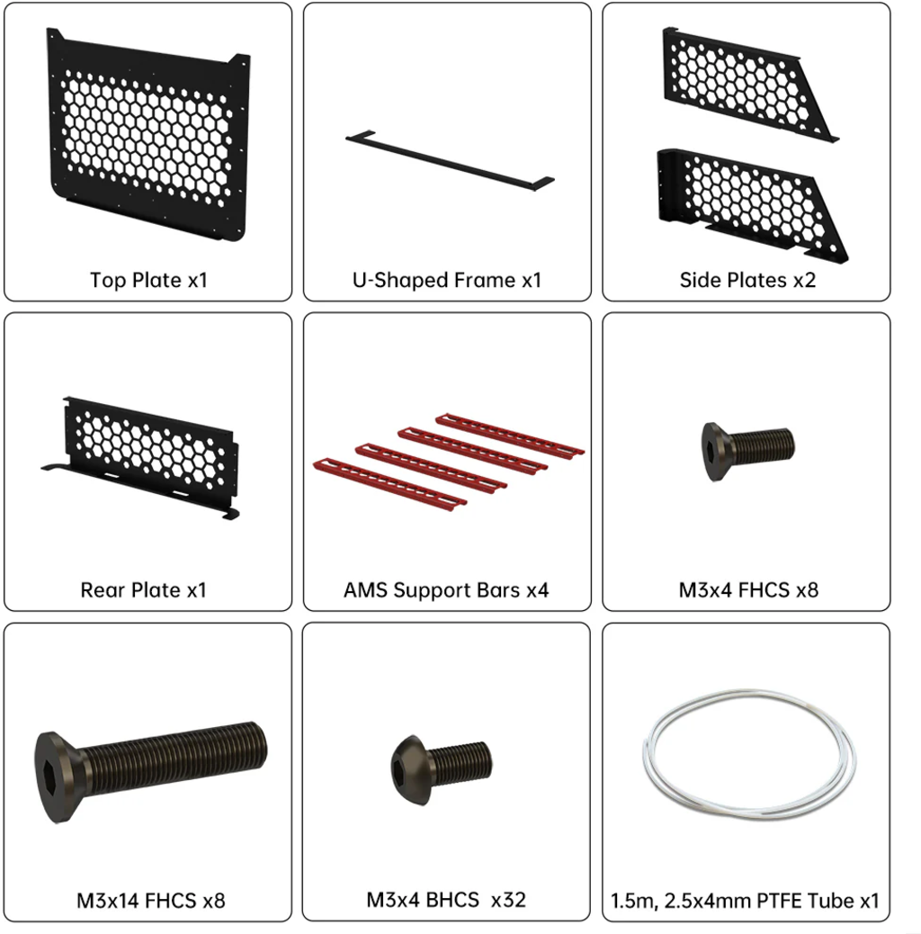BIQU  Panda Perch, Bambu Lab X1/P1    Stabile AMS Halterung mit modularer Erweiterbarkeit