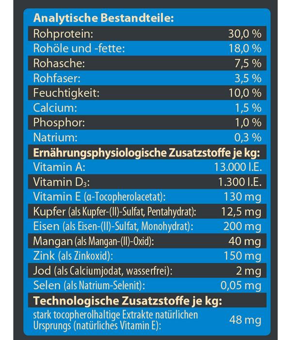Dehner Wild Nature Trockenfutter für Hunde