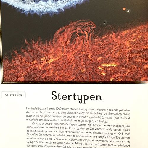 Uitgeverij lannoo het ruimteboek