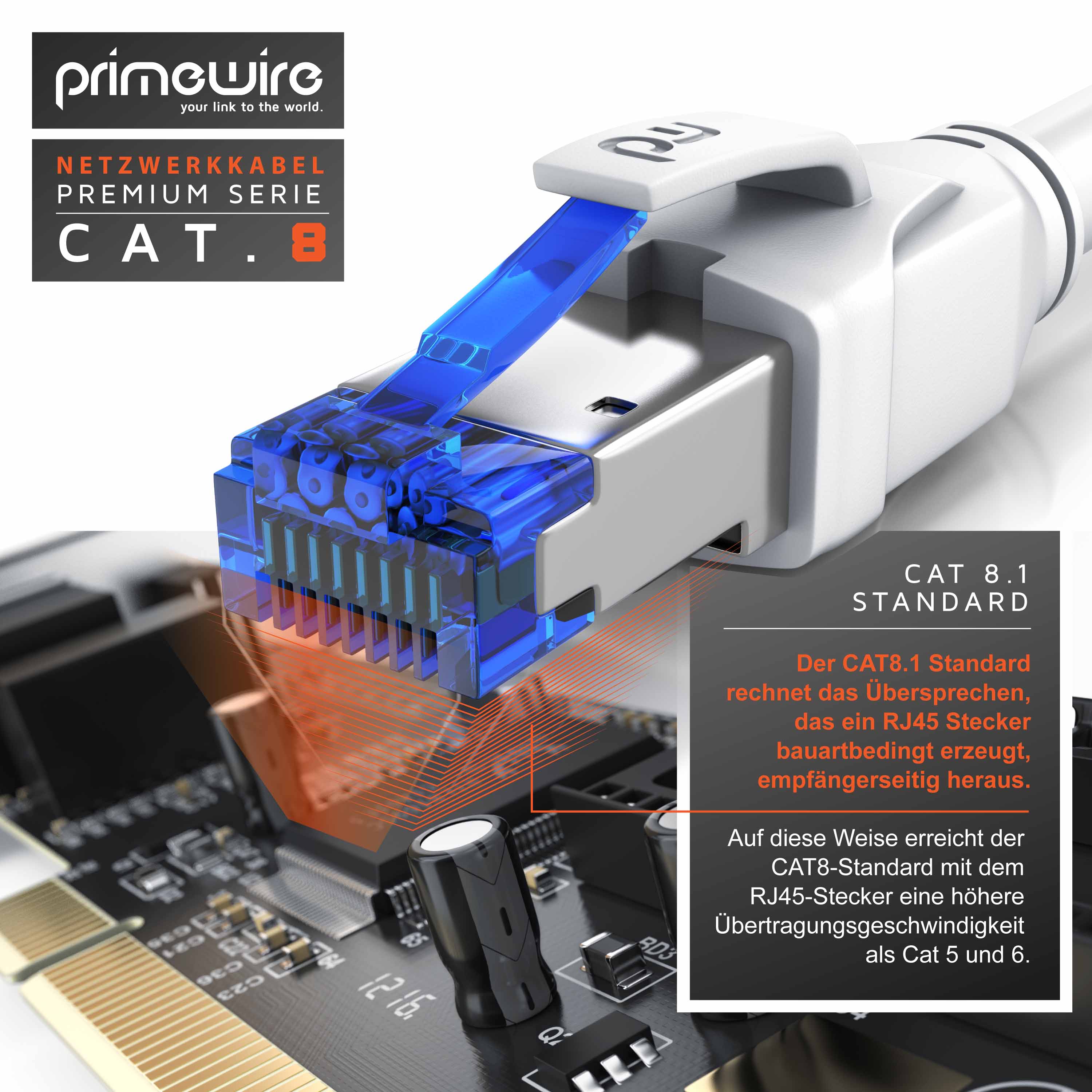 Primewire Patchkabel CAT 8 mit Baumwollummantelung - Gigabit Ethernet LAN Kabel - 40 Gbit/s - S/FTP PIMF Schirmung - Netzwerkkabel - 25m