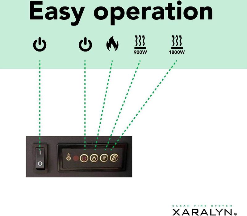 Xaralyn Lagos elektrische inbouwhaard - 1800 Watt verwarming - Plug and play