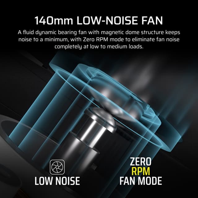 Corsair RM1000x strømforsyning 1.000W