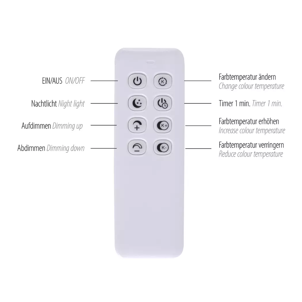 LED-Deckenleuchte Palma