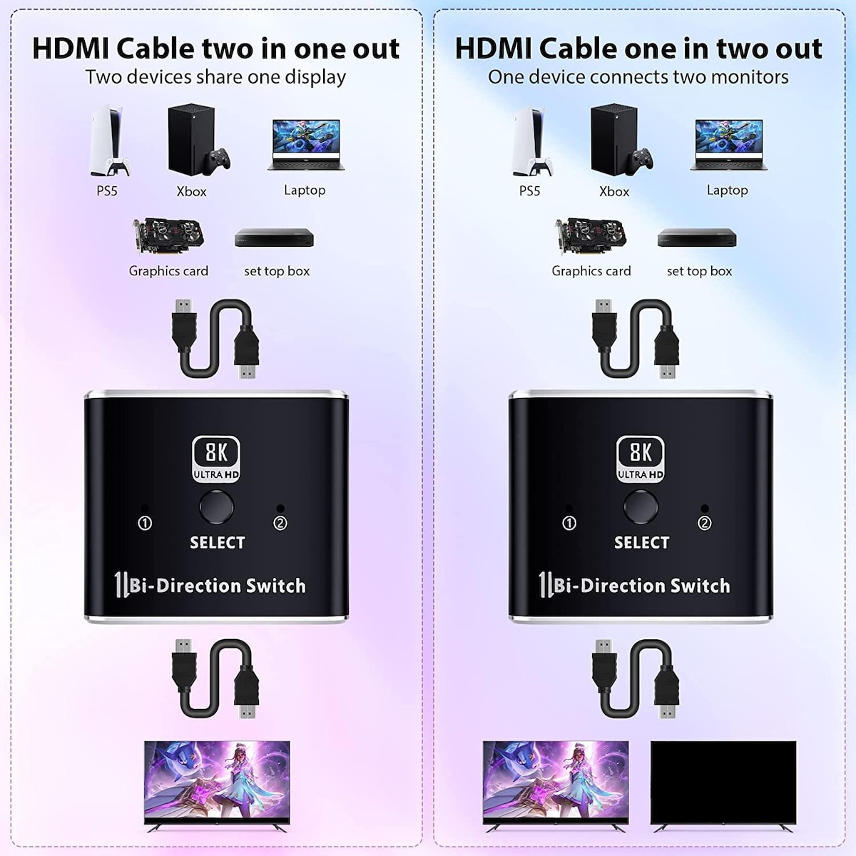 NÖRDIC 8K60Hz HDMI Switch 2 til 1 og Splitter 1 til 2 4K120Hz 48Gbps
