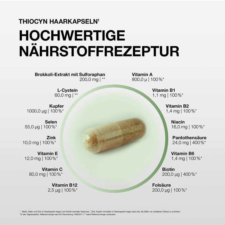 Thiocyn Haarkapseln, 60 St
