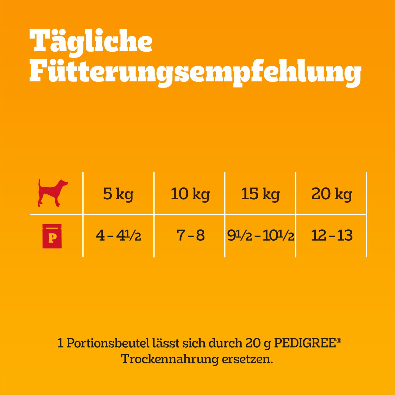 Pedigree Nassfutter Hund Adult, Multipack, Gemischte-Selektion, in Gelee 40x100 g