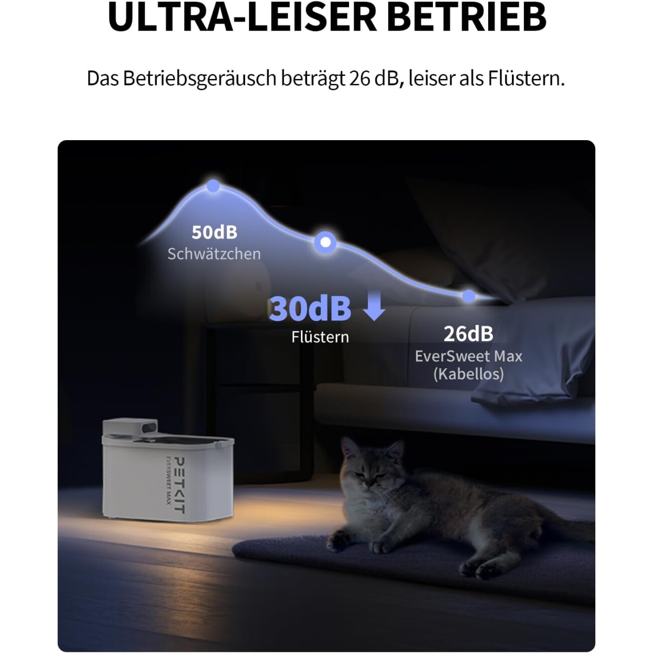 PetKit Kabelloser Katzen Trinkbrunnen Evermax