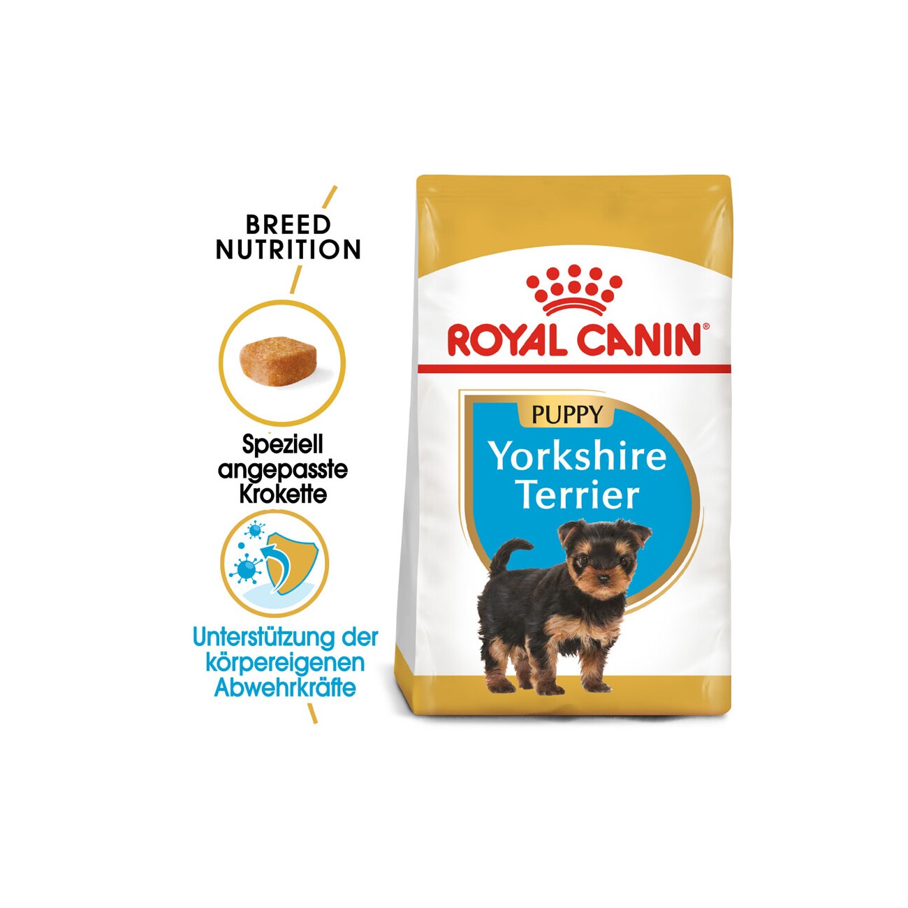 ROYAL CANIN Yorkshire Terrier Puppy 1,5 kg